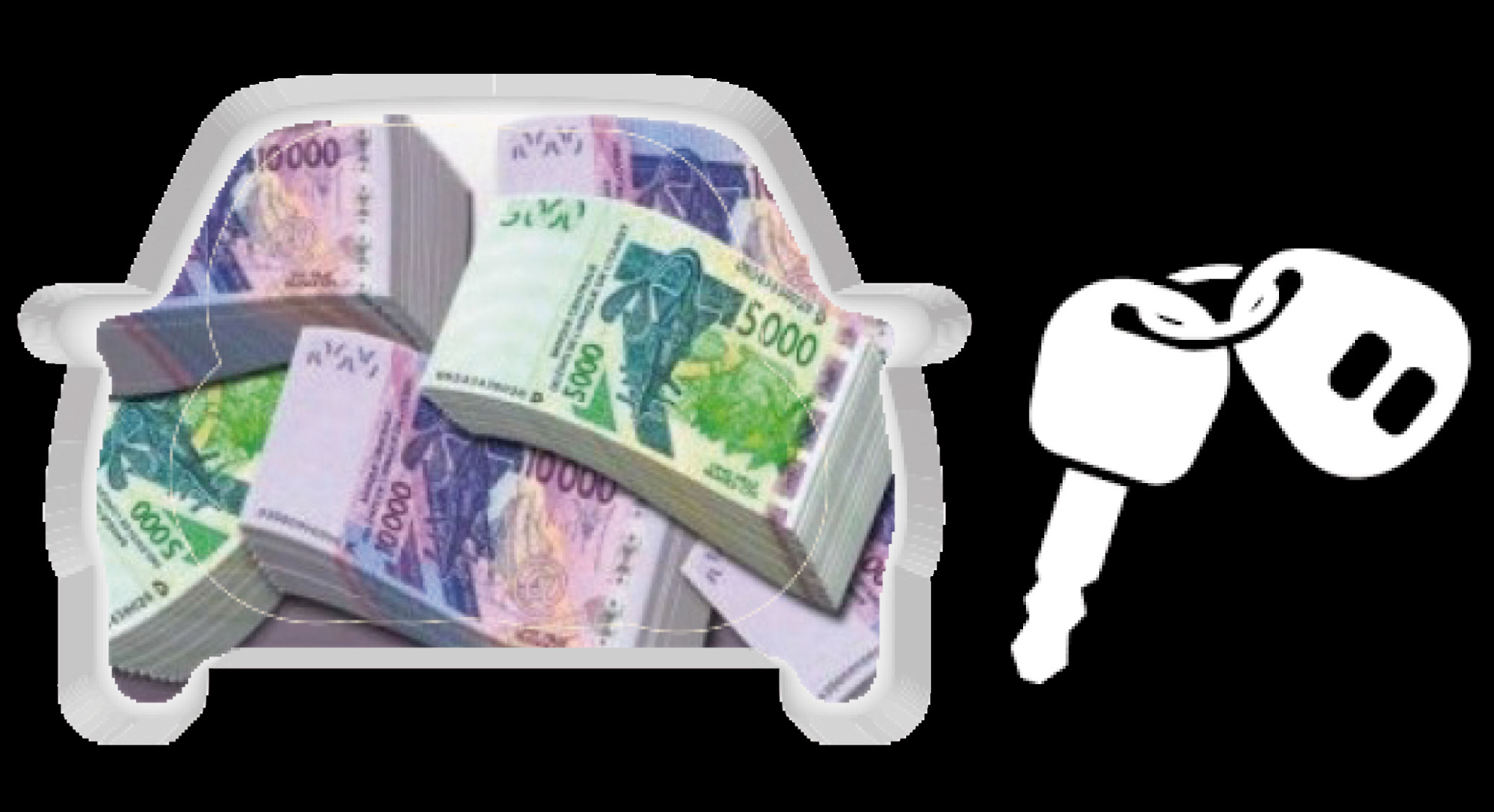 Crédit Automobile